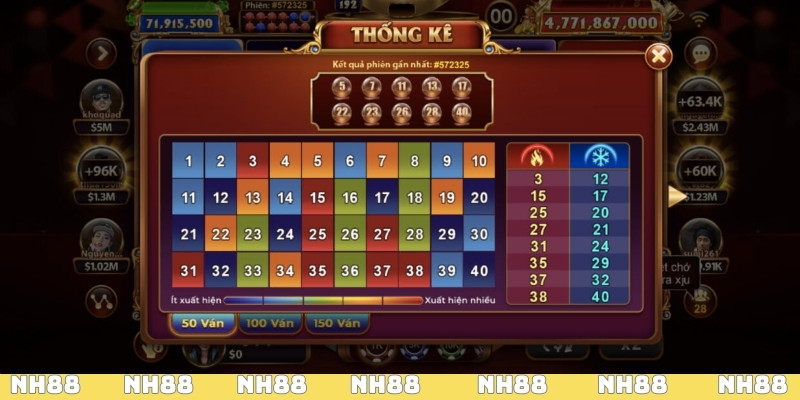 Lý do nên chơi keno tại NH88